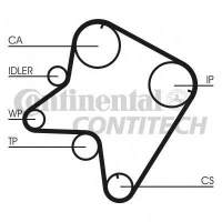 CONTITECH CT762