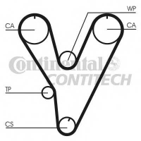 CONTITECH CT805