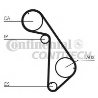 CONTITECH CT825