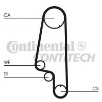 CONTITECH CT846K1