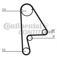 CONTITECH CT862