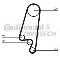 CONTITECH CT866K1