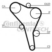 CONTITECH CT867