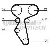 CONTITECH CT887