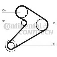 CONTITECH CT921K2