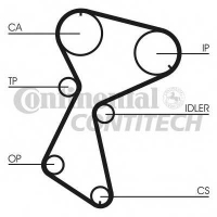 CONTITECH CT935