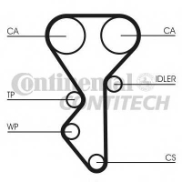 CONTITECH CT955K2