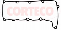 CORTECO 440520P