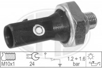 ERA 330324