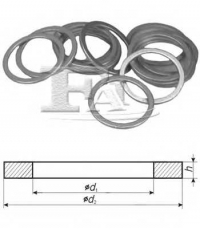 FA1 310980100