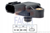 FACET 1.03026
