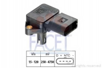 FACET 10.3084
