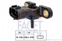 FACET 10.3163