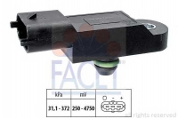 FACET 10.3177