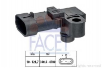 FACET 10.3196