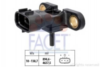 FACET 10.3213