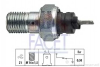 FACET 7.0003