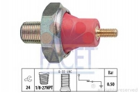 FACET 7.0031