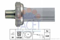 FACET 7.0187