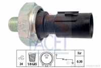 FACET 7.0195
