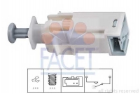 FACET 7.1226