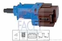FACET 7.1247