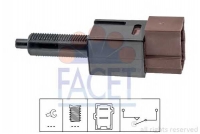 FACET 7.1265