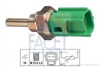 FACET 7.3177