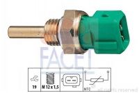 FACET 7.3211