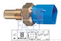 FACET 7.3320
