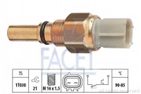 FACET 7.5151