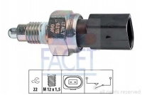 FACET 7.6215