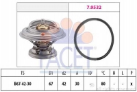 FACET 7.8271