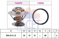 FACET 7.8307