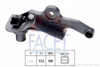 FACET 9.0298