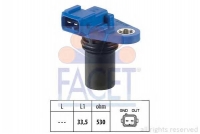 FACET 9.0302
