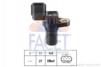 FACET 9.0335
