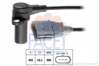 FACET 9.0383