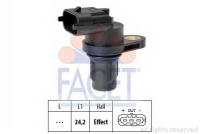 FACET 9.0387
