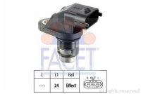 FACET 9.0438
