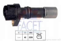 FACET 9.0461