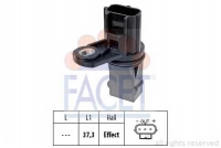 FACET 9.0498