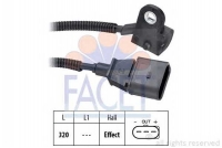 FACET 9.0535