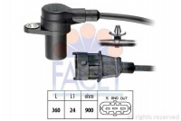 FACET 9.0564