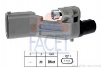FACET 9.0598