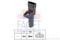 FACET 9.0654
