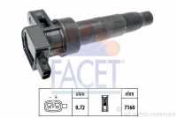 FACET 9.6392