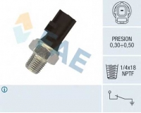 FAE 12610