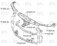 FPS FP 6825 230