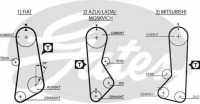 GATES 5002